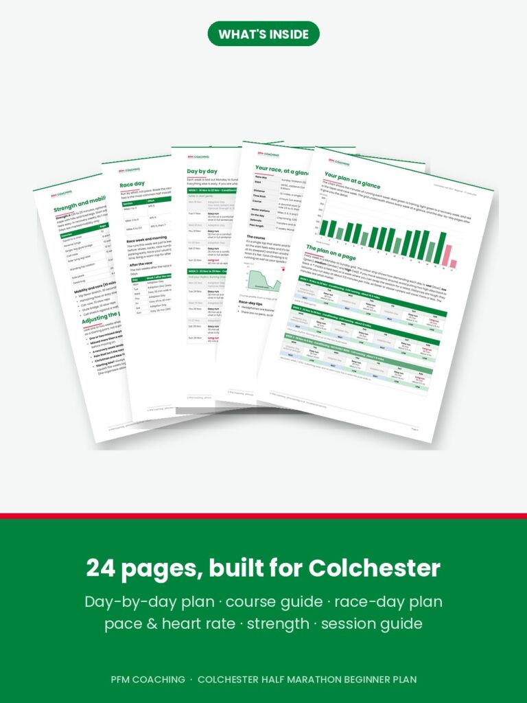 Pages of the 24-page Colchester Half Marathon Beginner plan fanned out, including the weekly overview, day-by-day sessions, course guide, race-day plan and strength section