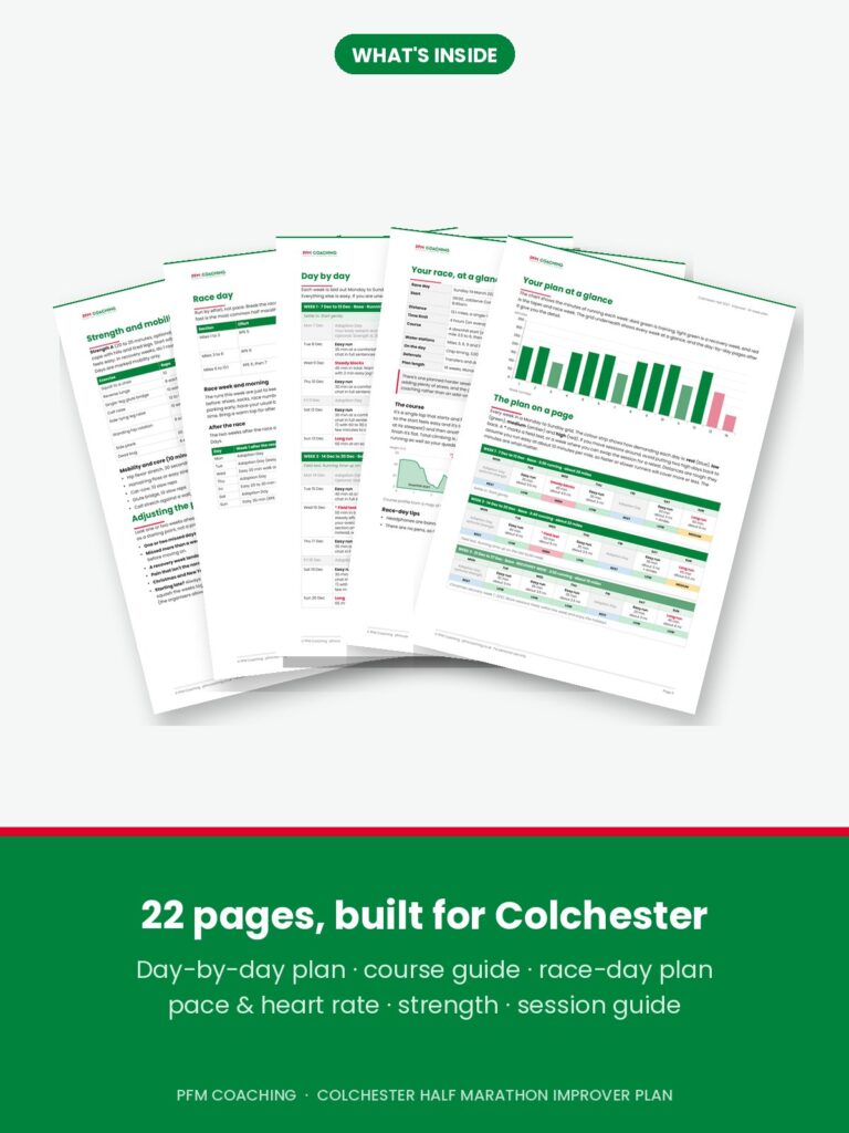 Pages of the 22-page Colchester Half Marathon Improver plan fanned out, including the weekly overview, day-by-day sessions, course guide, race-day plan and strength section