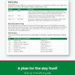 Race-day page of the Colchester Half Marathon Improver plan with a pacing guide, race morning advice and recovery